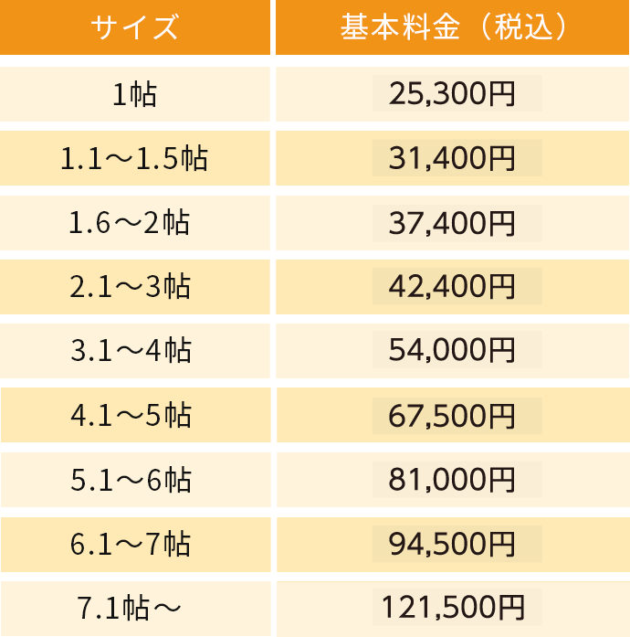 料金表